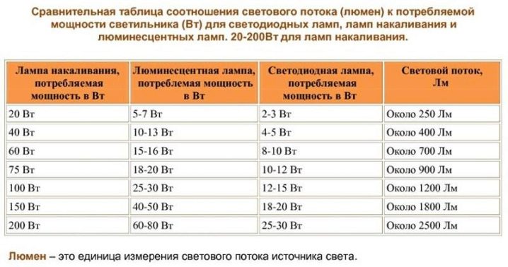 vnutrennee-osveshchenie-v-interere-102.jpg